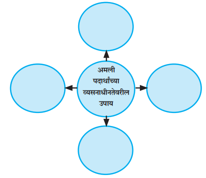 samajshastra-h