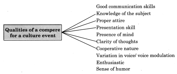 yuvak-bharati-11-Answer
