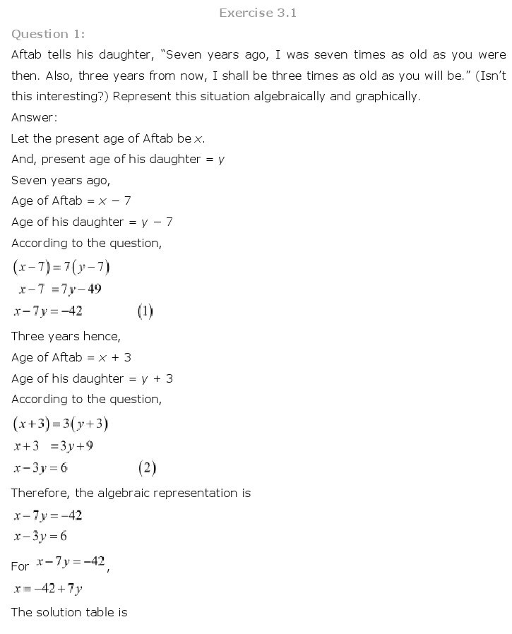 10th-Maths-Pair Of Linear Equations-1