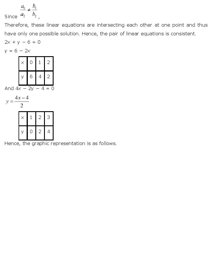 10th-Maths-Pair Of Linear Equations-16