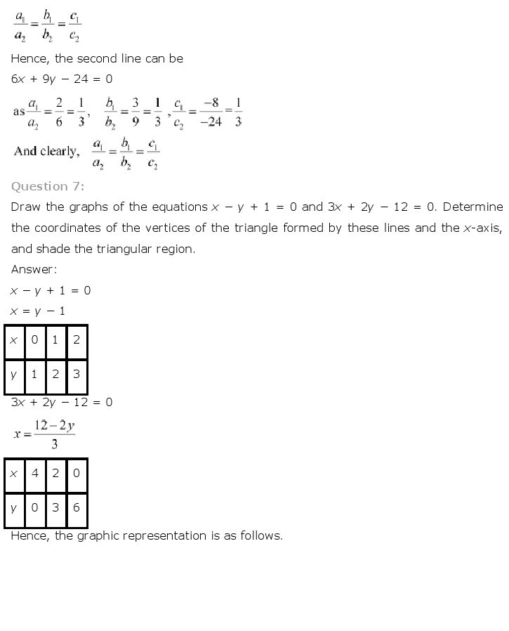 10th-Maths-Pair Of Linear Equations-19