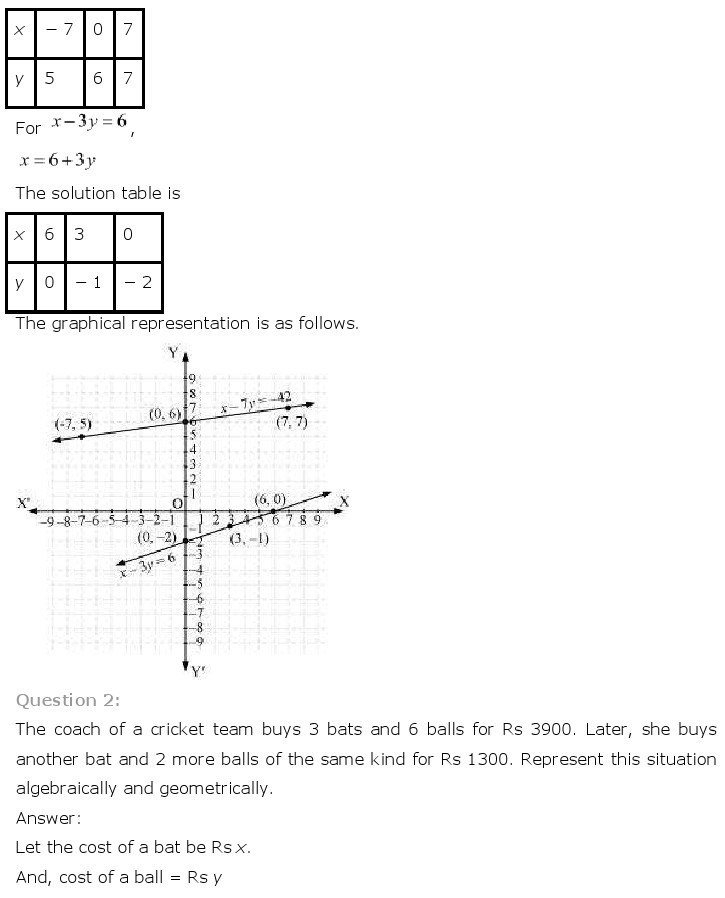 10th-Maths-Pair Of Linear Equations-2