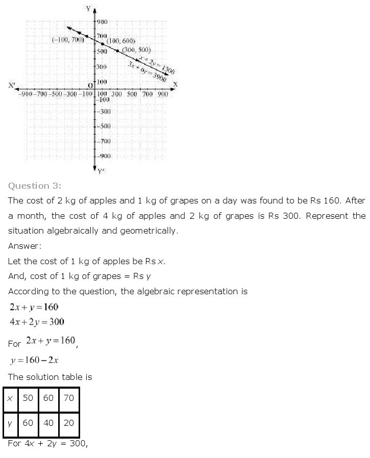 10th-Maths-Pair Of Linear Equations-4