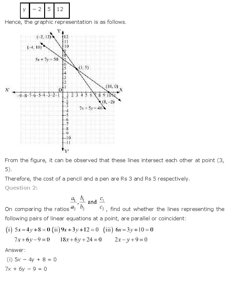 10th-Maths-Pair Of Linear Equations-8