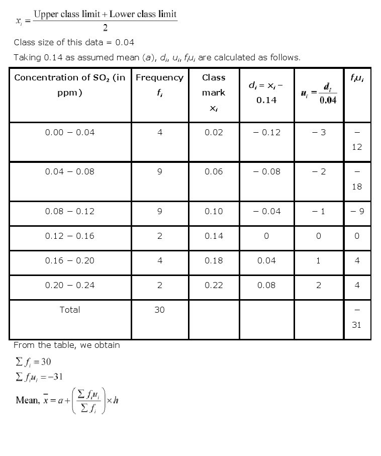 10th, Maths, Statistics 11