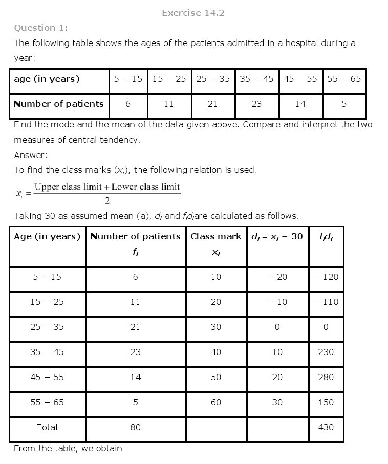 10th, Maths, Statistics 15