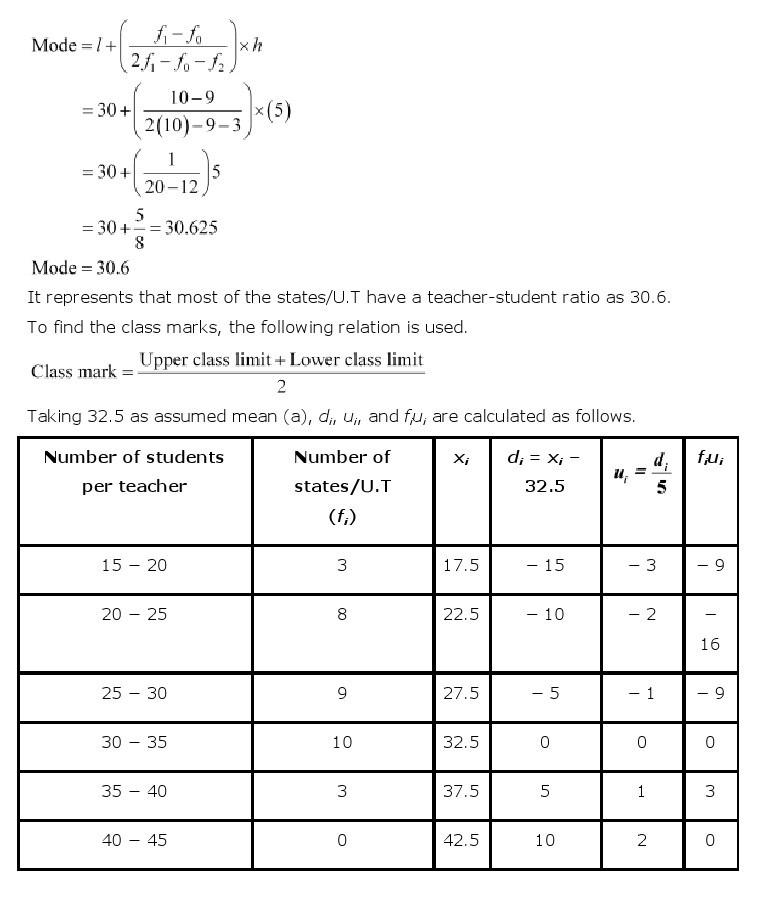 10th, Maths, Statistics 22