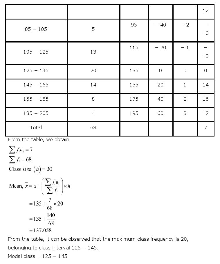 10th, Maths, Statistics 27