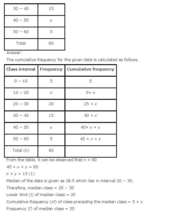 10th, Maths, Statistics 30