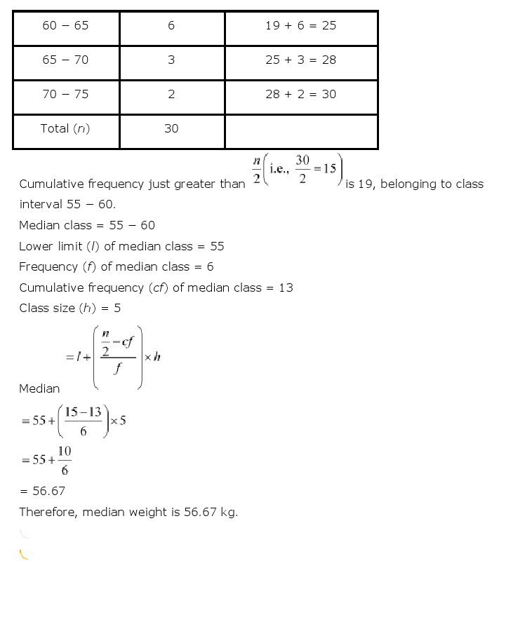 10th, Maths, Statistics 43