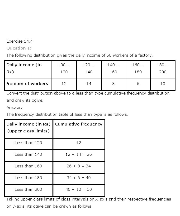 10th, Maths, Statistics 44