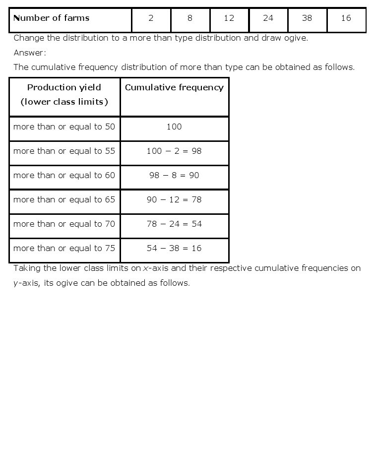 10th, Maths, Statistics 49