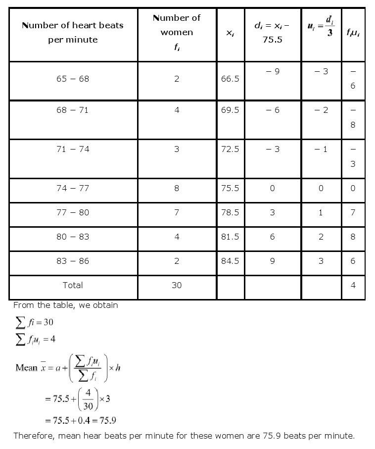 10th, Maths, Statistics 6