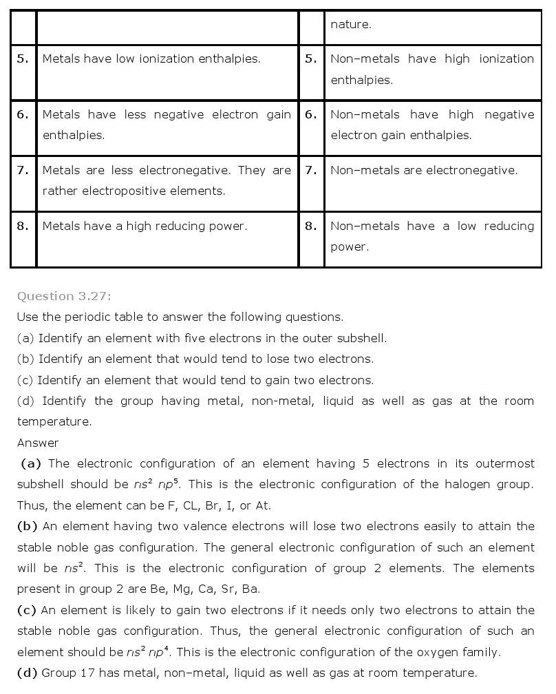 11th, Chemistry, Classification of Elements & Periodicity in Properties 13