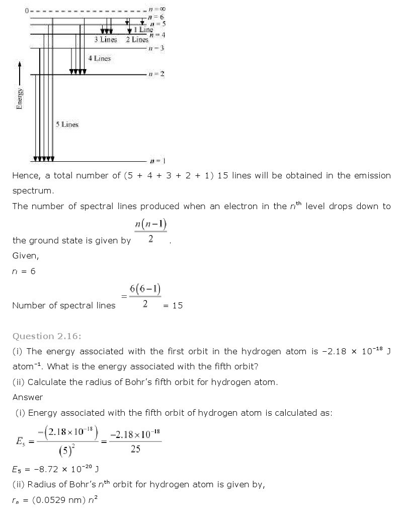 11th, Chemistry, Structure of Atom 12