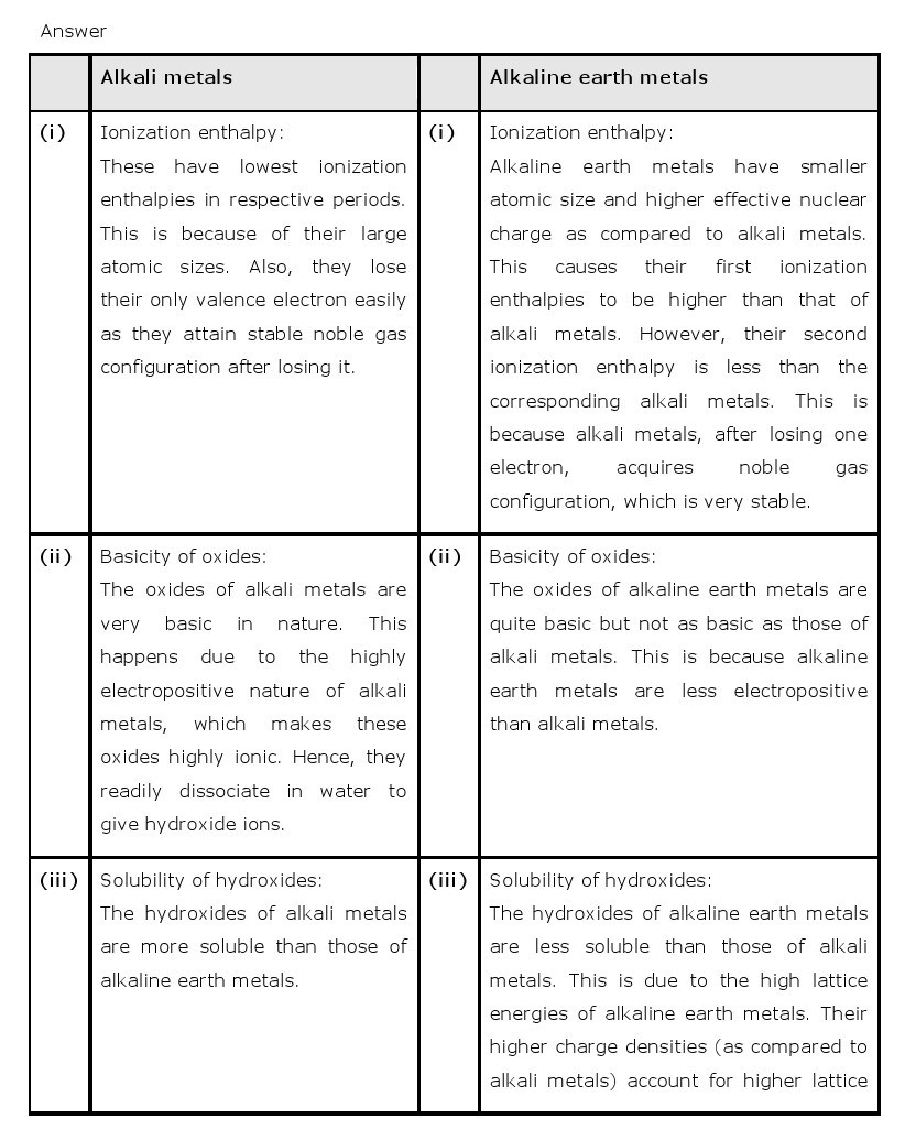 11th, Chemistry, The s- Block Elements 5