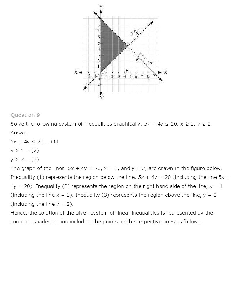 11th, Maths, Linear Inequalities 32