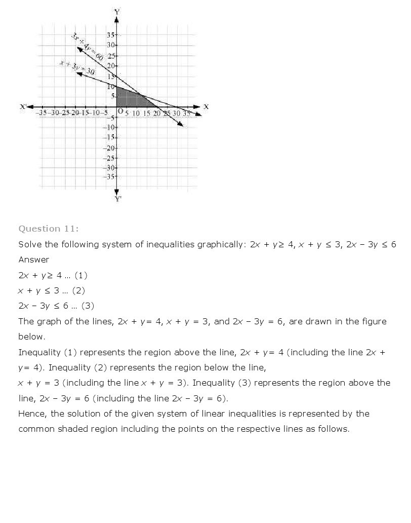 Linear inequalities class 11 worksheet