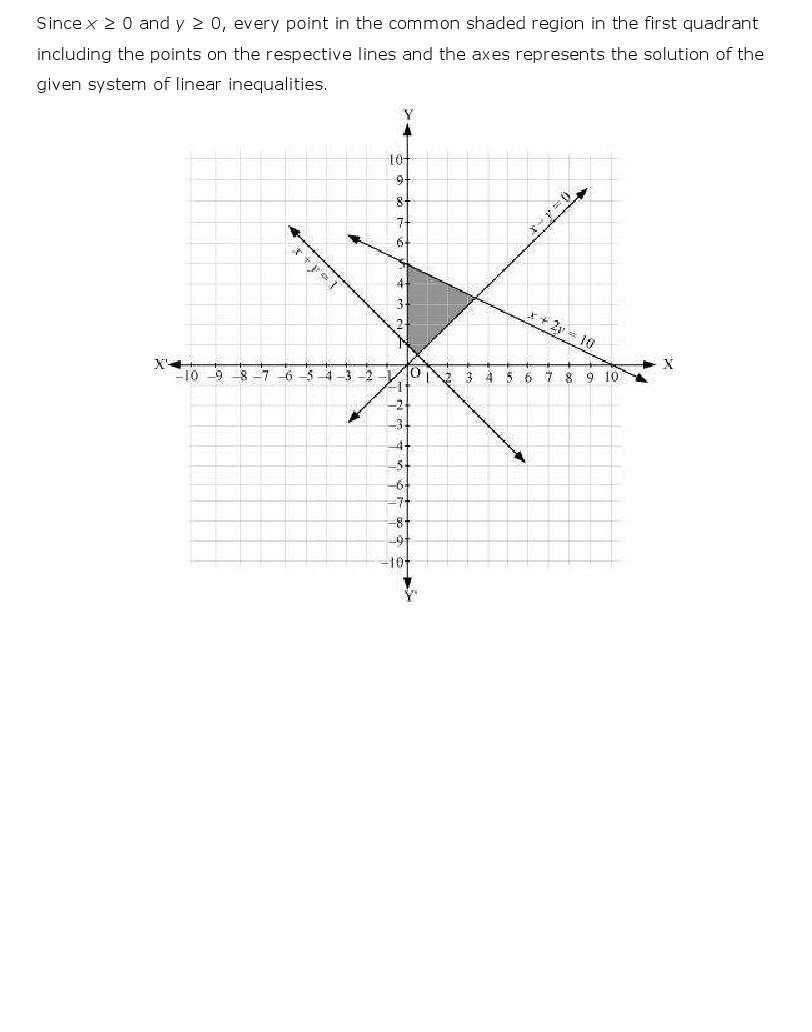 11th, Maths, Linear Inequalities 39
