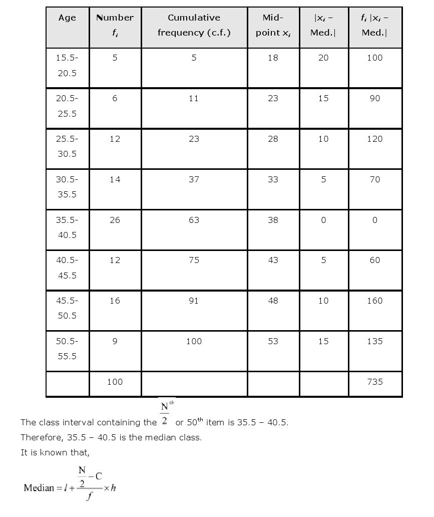 11th, Maths, Statistics 13