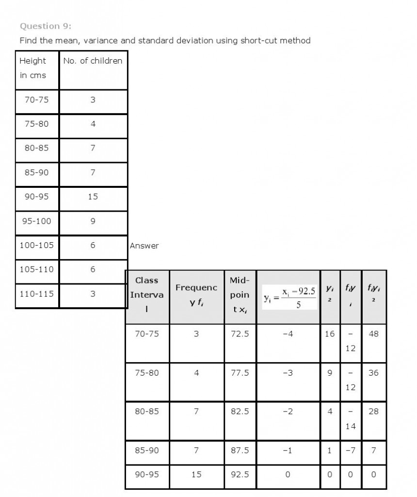 Statistics, Class 11 Mathematics NCERT Solutions