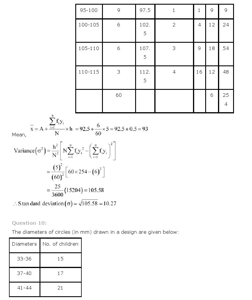 11th, Maths, Statistics 24