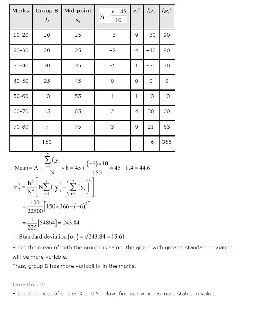 11th, Maths, Statistics 28