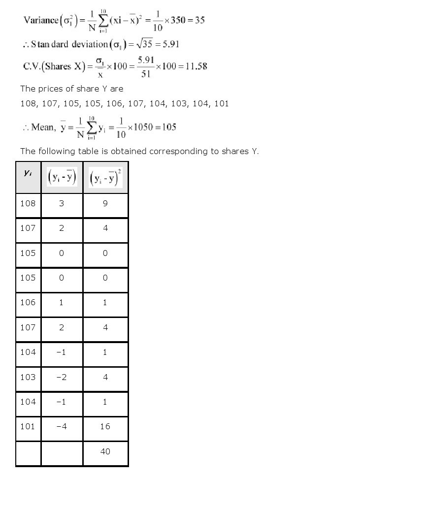 11th, Maths, Statistics 30