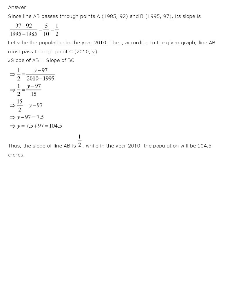 11th, Maths, Straight Lines 11