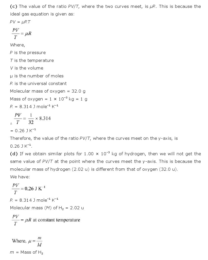 11th, Physics, Kinetic Theory 3