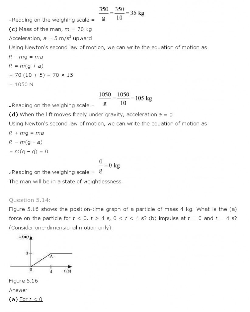 Laws Of Motion, Class 11 Physics NCERT Solutions