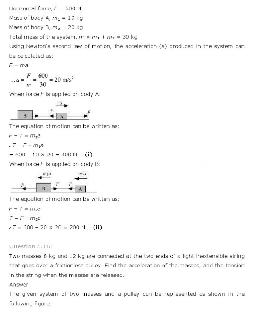 Laws Of Motion, Class 11 Physics NCERT Solutions