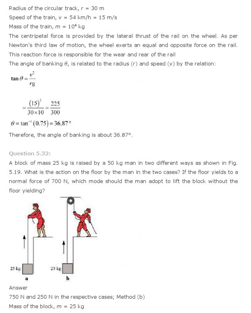 Laws Of Motion, Class 11 Physics NCERT Solutions