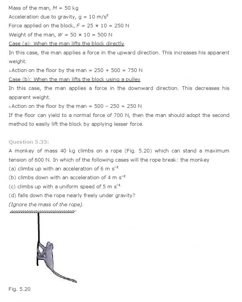 Laws Of Motion, Class 11 Physics NCERT Solutions