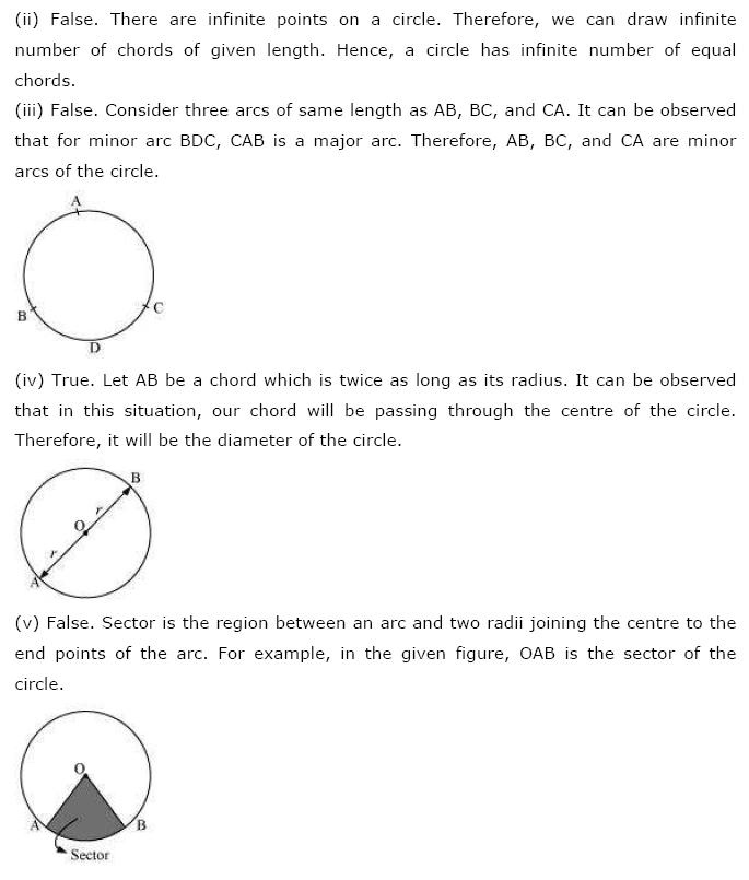 Circles NCERT Solutions 2