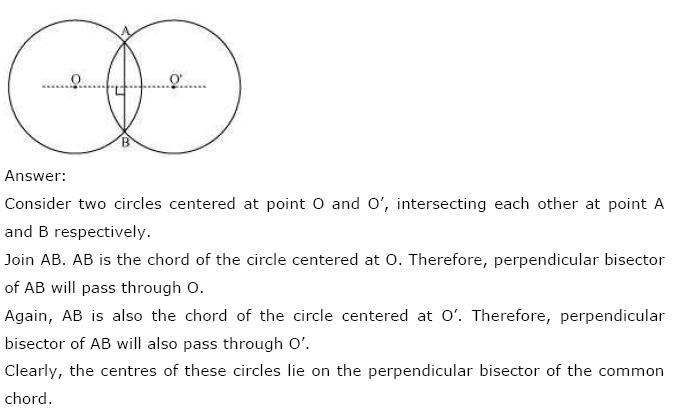 Circles NCERT Solutions 8