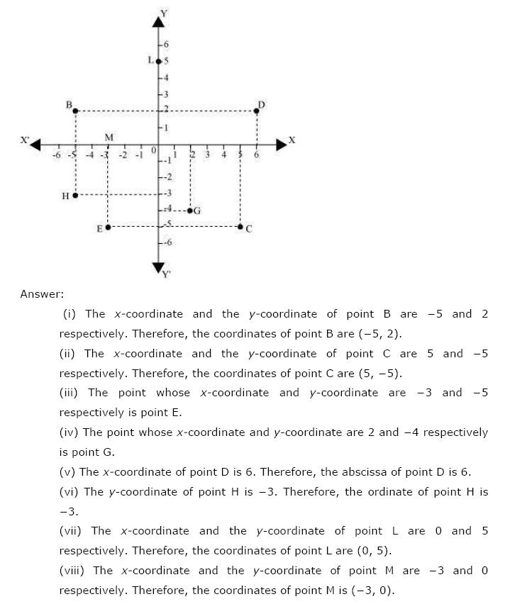 Coordinate Geometry NCERT Solutions 4