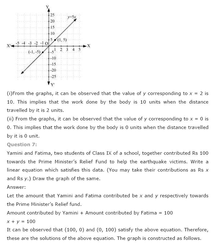 Linear Equations NCERT Solutions 14
