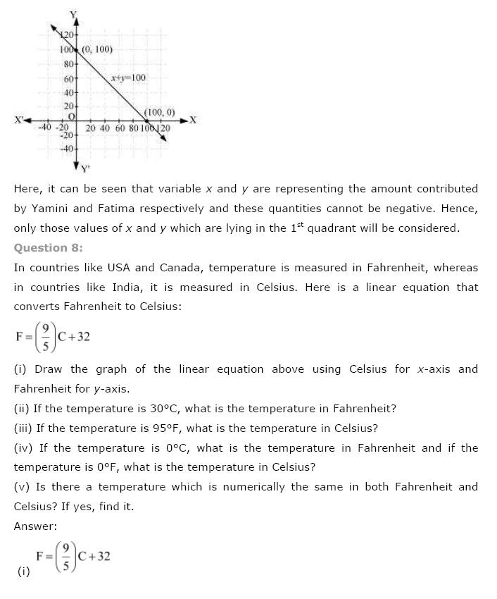Linear Equations NCERT Solutions 15