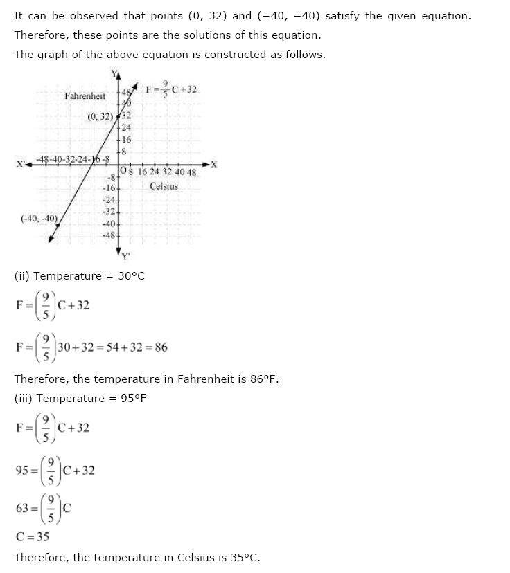 Linear Equations In Two Variables, Class 9 Maths NCERT Solutions