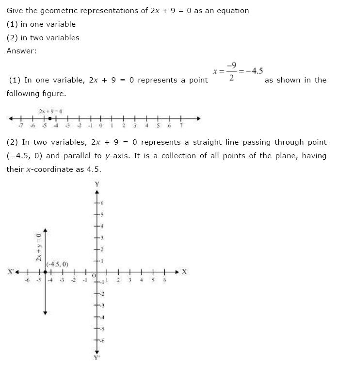 Linear Equations In Two Variables, Class 9 Maths NCERT ... Linear Equations In Two Variables, Class 9 Maths NCERT ...