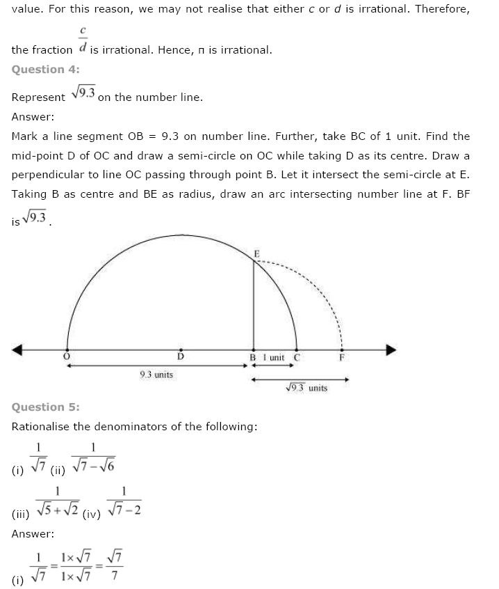 Number Systems NCERT Solutions 15