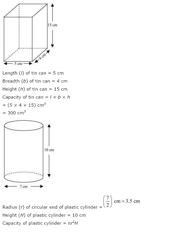 Surface Areas And Volumes, Class 9 Maths NCERT Solutions