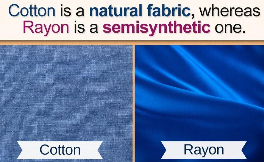 Revision Notes Class 8 Chapter 3 Synthetic Fibres and Plastics
