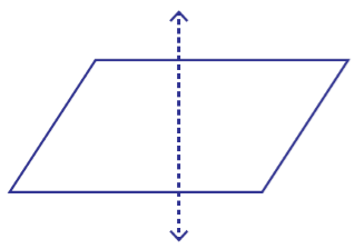 draw symmetrical sequence diagram online