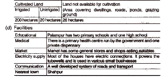 NCERT Solutions for Class 9th Social Science Economics Chapter 1 The Story of Village Palampur