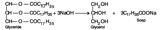 carbon-compounds-cbse-notes-class-10-science-18
