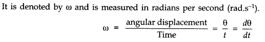 motion-in-a-plane-cbse-notes-for-class-11-physics-24