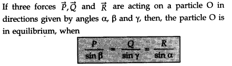 motion-in-a-plane-cbse-notes-for-class-11-physics-21