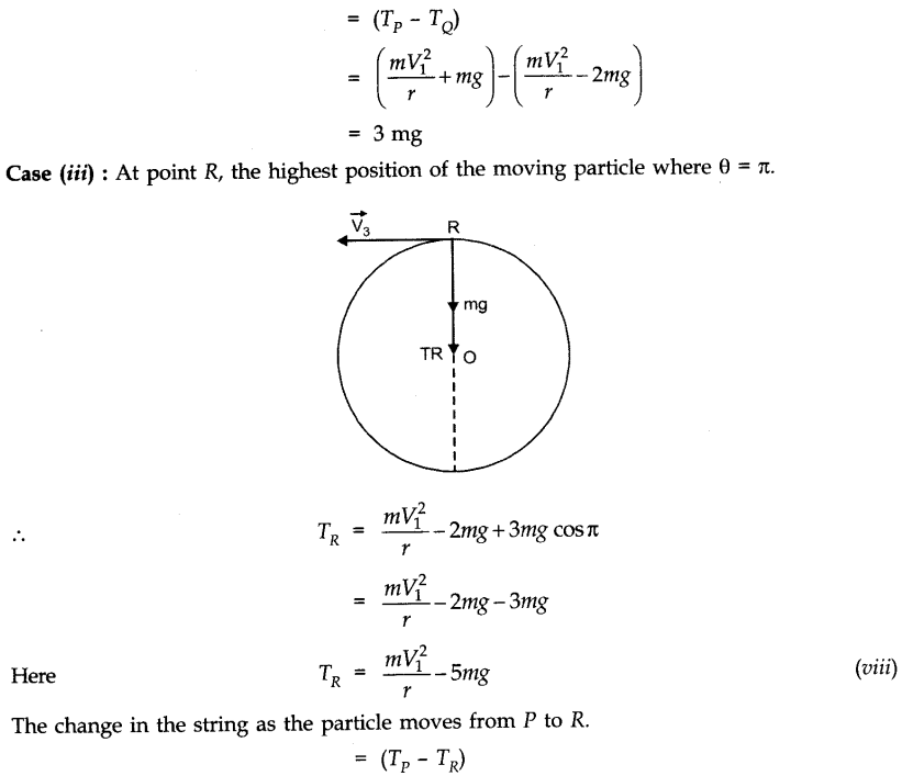 laws-of-motion-cbse-notes-for-class-11-physics-29